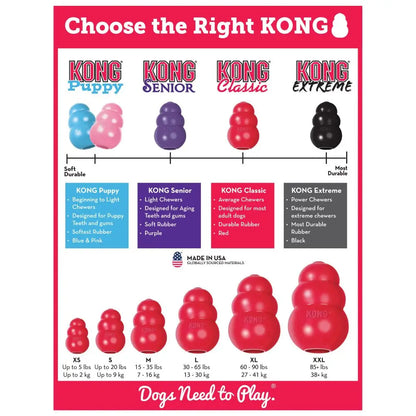 KONG Classic Dog Toy - Durable, Red Natural Rubber for Chewing and Play